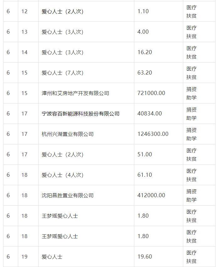 微信截图_20210712152921.png