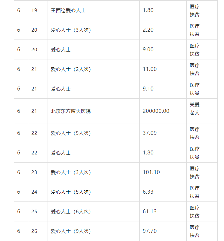 微信截图_20210712152938.png