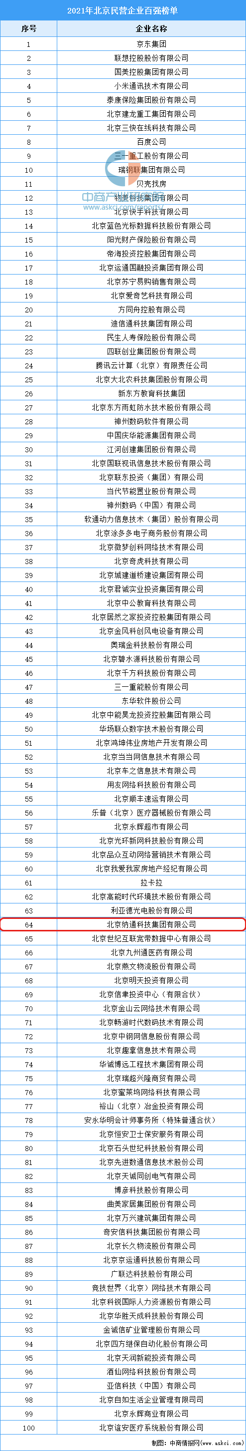 微信图片_20211029133020.jpg 微信图片_20211029133020.jpg