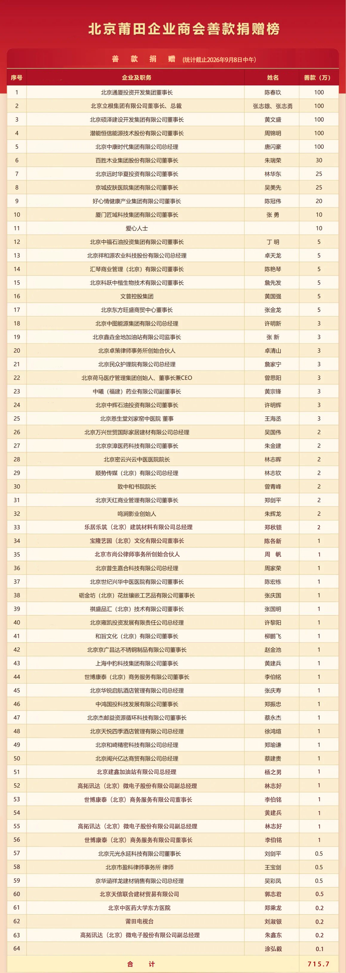 最新.jpg